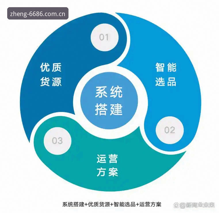 6686体育平台下载完整指南：从入口异常到稳定使用的一站式方案