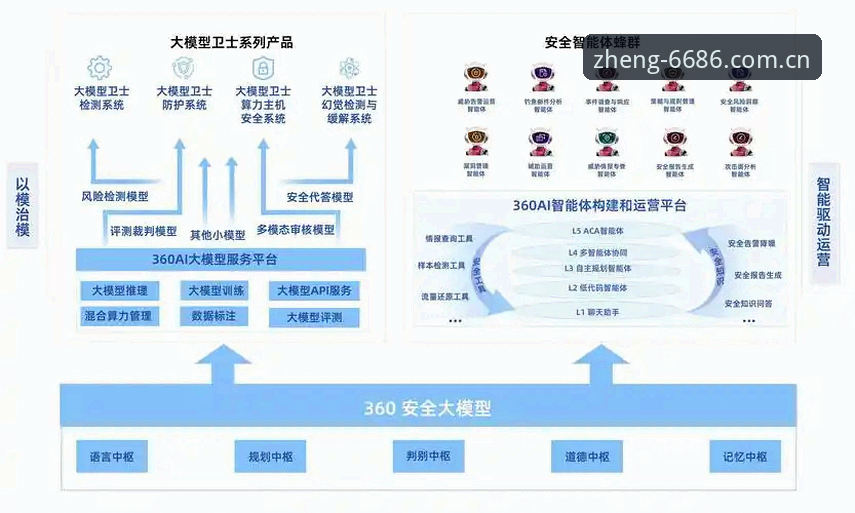 排行 体育平台排行的5个核心判断标准:从数据稳定性到设备兼容性的实战指南