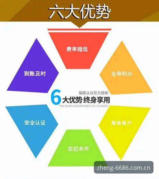 官方版 5个关键维度解析6686体育平台官方版的核心优势与替代方案